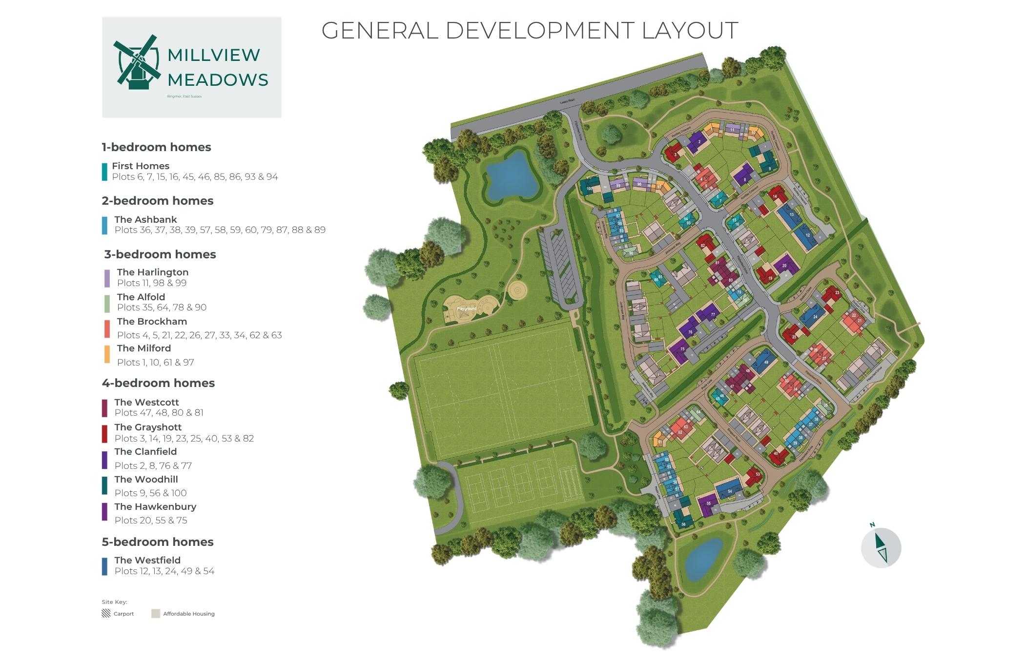 Layout